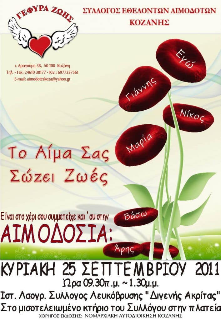aimodosia